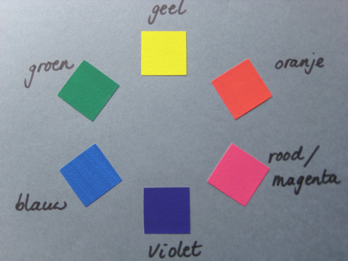 Theorie (deel 2): wat maakt een kleurencombinatie interessant ...